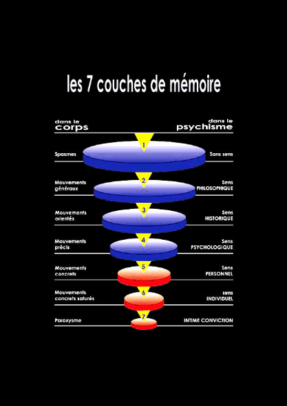 © Stéphane Letertre